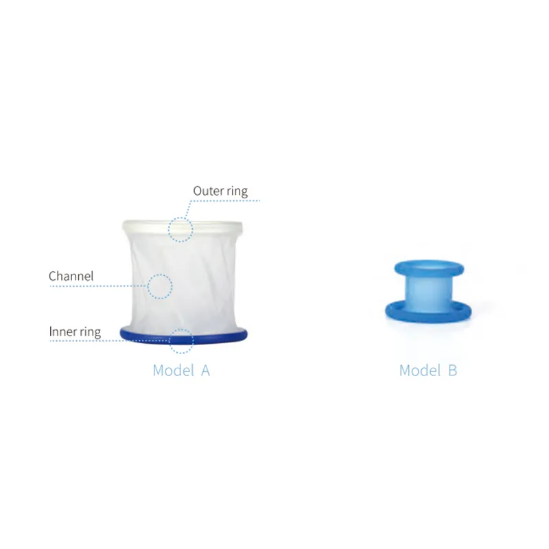 Защита раны